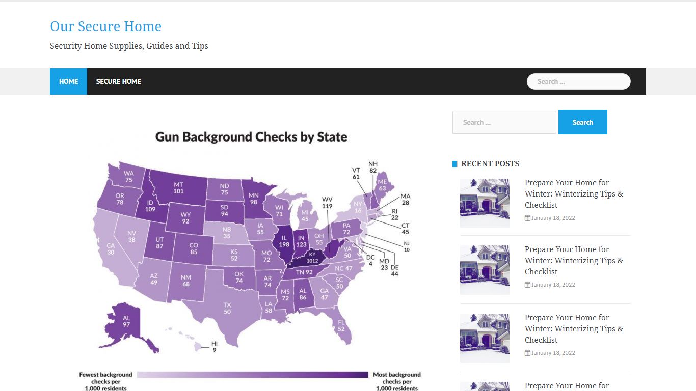 Gun Background Checks by State - Our Secure Home